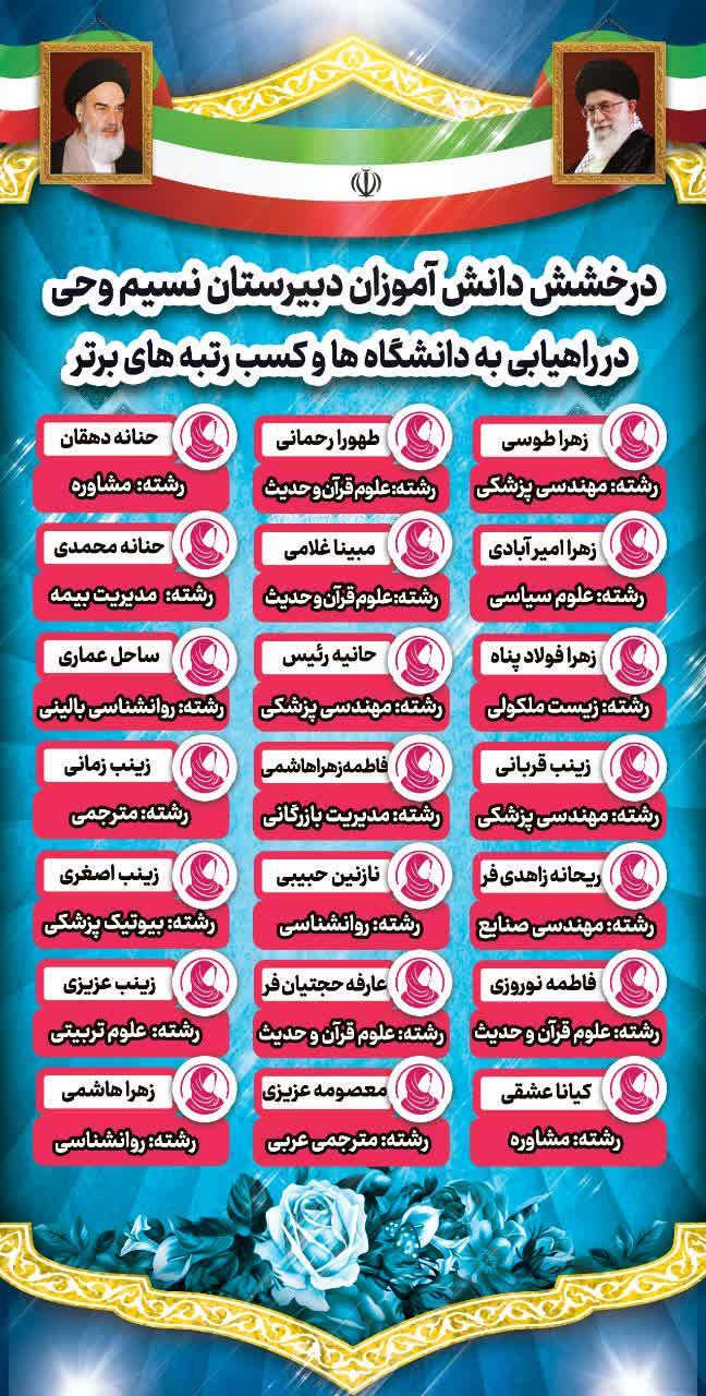 مدرسه نسیم وحی_بهترین مدرسه مشهد_بهترین مدارس دخترانه_مدارس قرآنی در مشهد_دوره دوم متوسطه در مشهد_ هنرستان_ فنی و حرفه ای_ رشته های هنری_ هنرستان در مشهد_گرافیک_طراحی دوخت_کامپیوتر_صنایع غذایی_معماری_ دبیرستان_رشته تجربی_رشته ریاضی و فیزیک رشته علوم انسانی دوره اول متوسطه در مشهد_ دبستان در مشهد_ کودکستان در مشهد_ پیش دبستانی در مشهد_ مجموعه مدارس نسیم وحی_ مدارس برتر مشهد_ بهترین مدارس غیر انتفاعی_ مدرسه انقلابی _ مدرسه قرآنی_ مدارس نمونه_ مدرسه حاج قاسم_ بهترین مدرسه غیر دولتی_ بهترین مدارس دخترانه_ مدرسه نمونه در مشهد_ مدرسه برتر مشهد_مدرسه نمونه در مشهد_عالی ترین مدارس مشهد_مدرسه برند_بهترین مدرسه علمی و مذهبی_ کلاس های کنکوری_ کلاس های تست زنی در مشهد_راضیه ژیان_کلاس های مجازی هوشمند